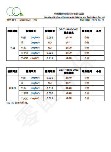 杭州西溪天堂悅莊新房除甲醛后檢測(cè)報(bào)告